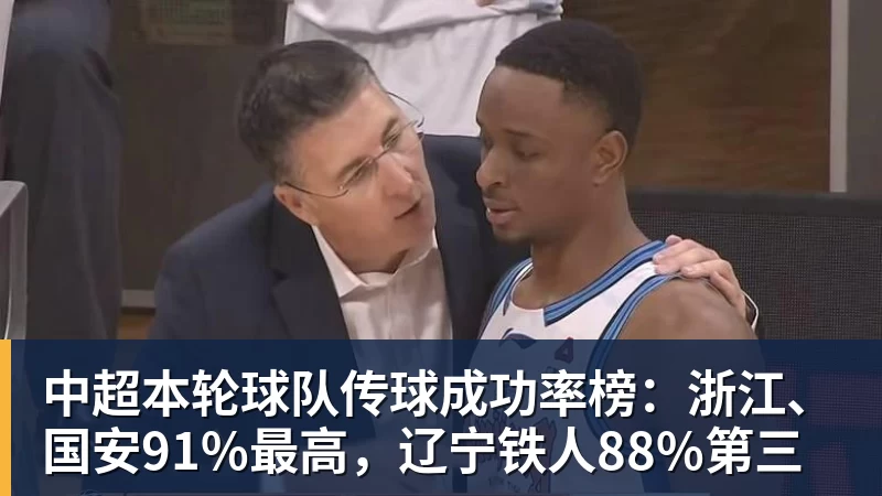 万搏在线官网中超本轮球队传球成功率榜:浙江、国安91%最高,辽宁铁人88%第三