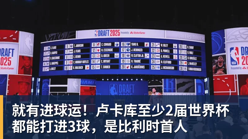万搏在线官网就有进球运！卢卡库至少2届世界杯都能打进3球，是比利时首人